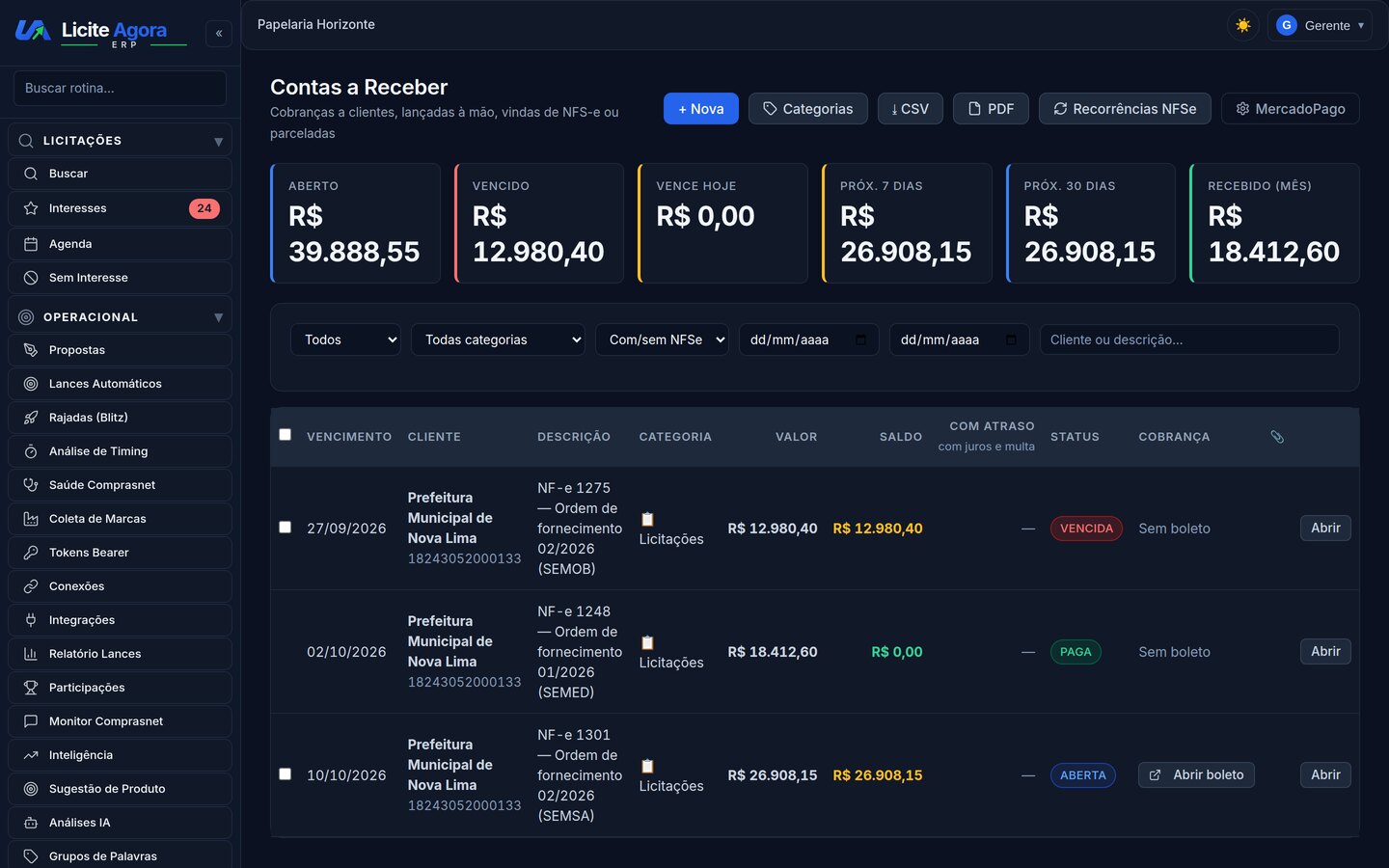Tela de contas a receber do Licite Agora, com as cobranças vencida, paga e a vencer, e o botão de abrir o boleto